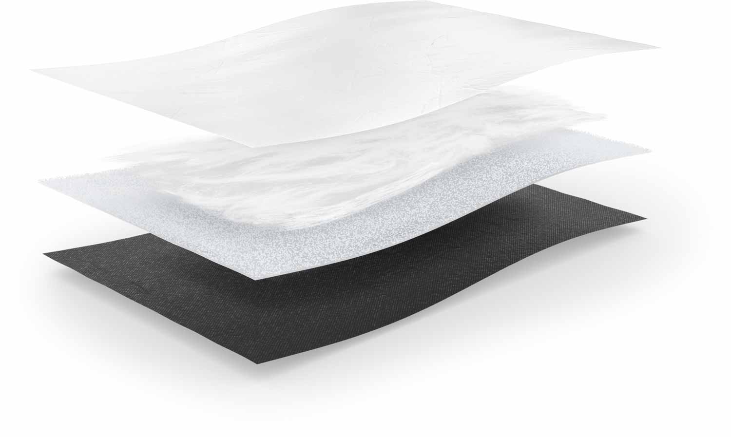 Exploded view of the three layers of an absorbent pad